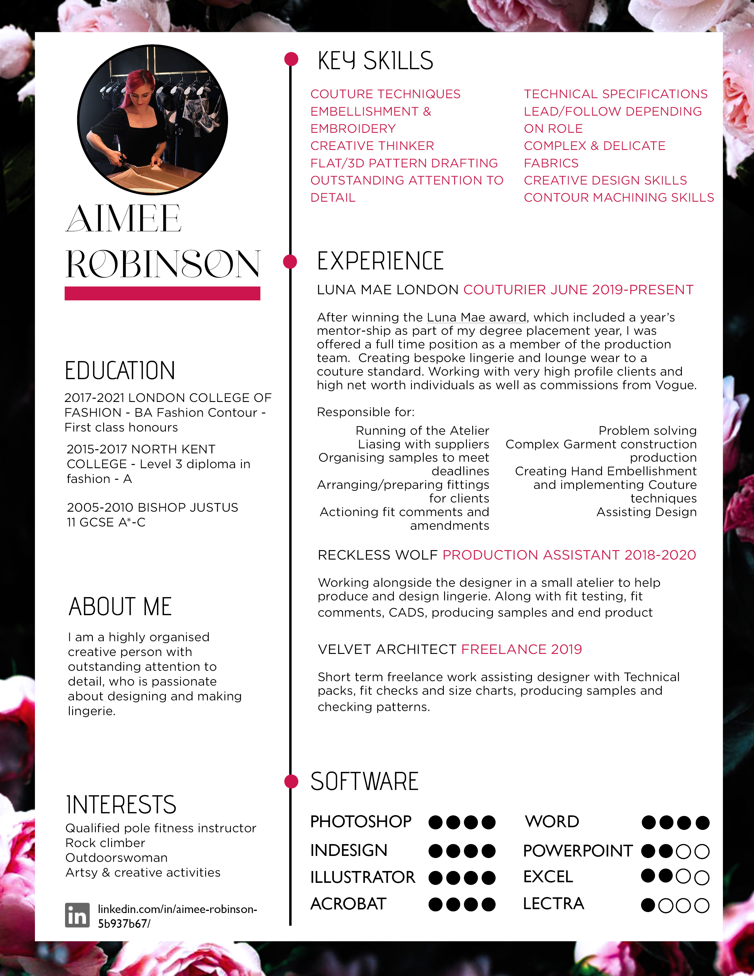 CV